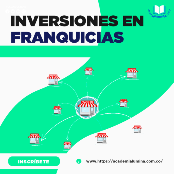INVERSIONES EN FRANQUICIAS